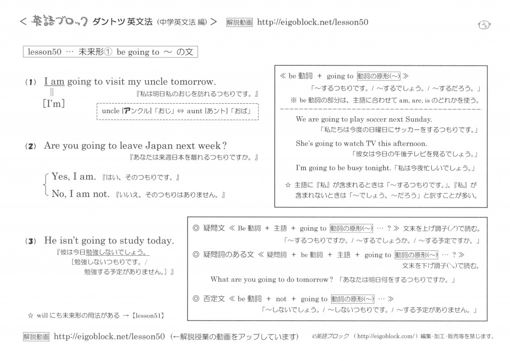Lesson50 未来形 Be Going To の文 英語を 無料で 学べる 英語ブロック