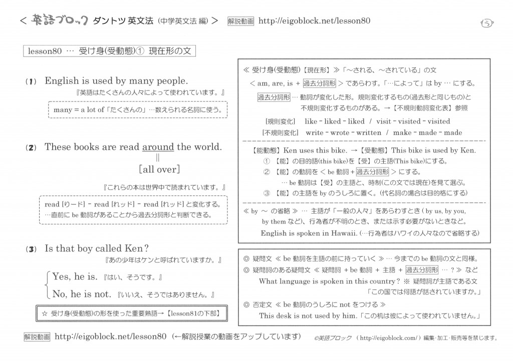 Lesson80 受け身 受動態 現在形の文 英語を 無料で 学べる 英語ブロック